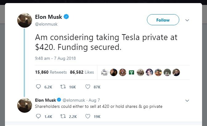 Elon Mush stockmarket tweet