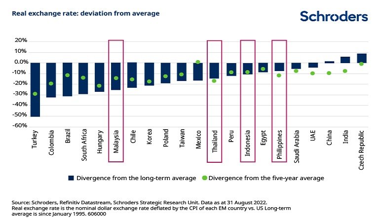 southeast-asia-chart5.jpg